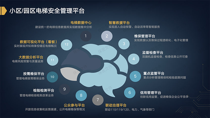 四川鑫鴻萬通科技有限公司|無感支付|智慧停車系統(tǒng)