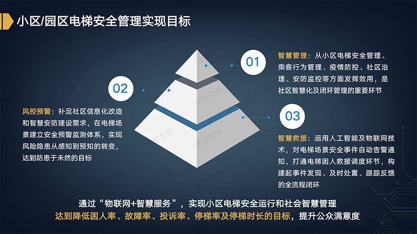 四川鑫鴻萬通科技有限公司|無感支付|智慧停車系統(tǒng)